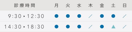 診療時間 午前9時30分から12時30分、午後14時30分から18時30分